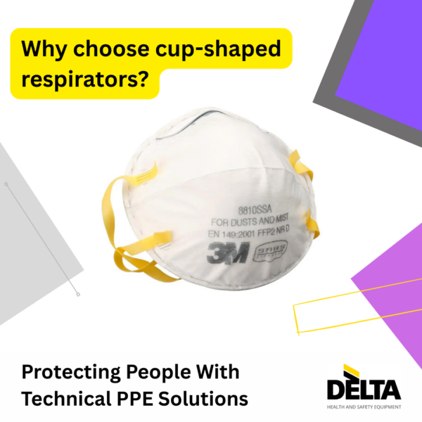 Hero image of 3M 8810 cup shaped respirator from 3M